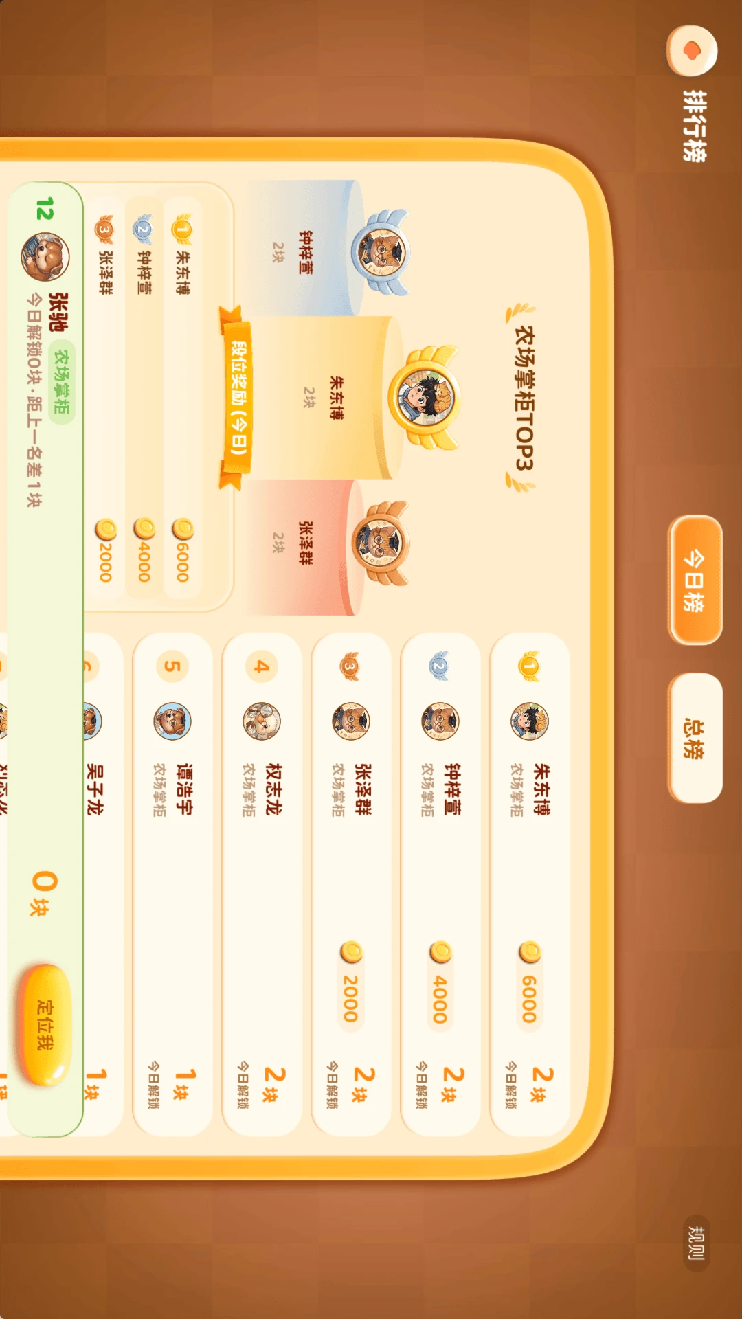 ��ѧ��5.2.1 ѧϰ��鹤��