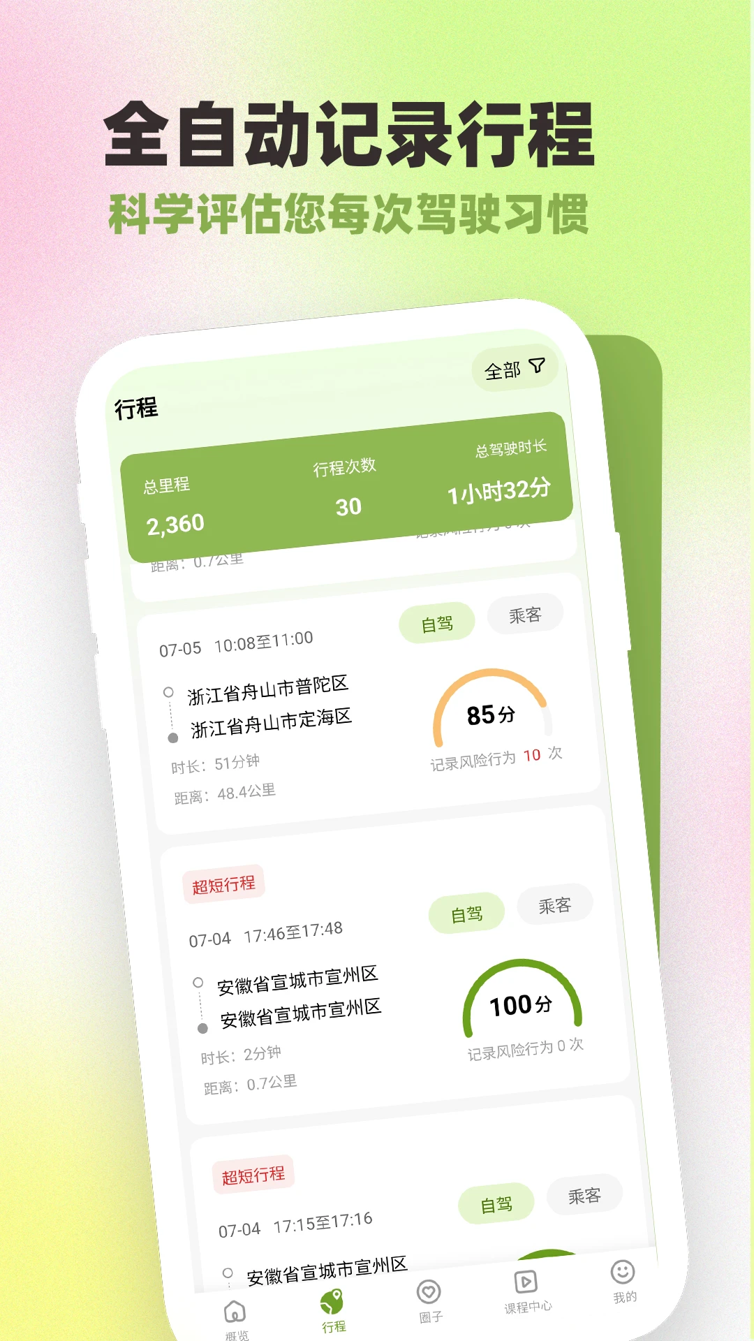 �շ�����Լ�ʻ1.0.5.7 ��ȫ��ʻ����