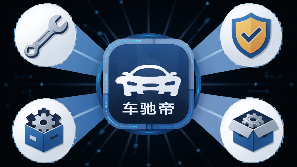 车驰帝一站式汽车服务平台概念图,画面中心为车驰帝APP图标,周围环绕保养扳手、质保盾牌、维修齿轮、配件盒等图标元素,布局呈放射状排列,风格扁平化科技感,细节精致、画质清晰、干净无多余元素