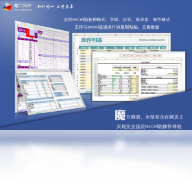 魔方网表magicflu表单设计器拖拽配置界面