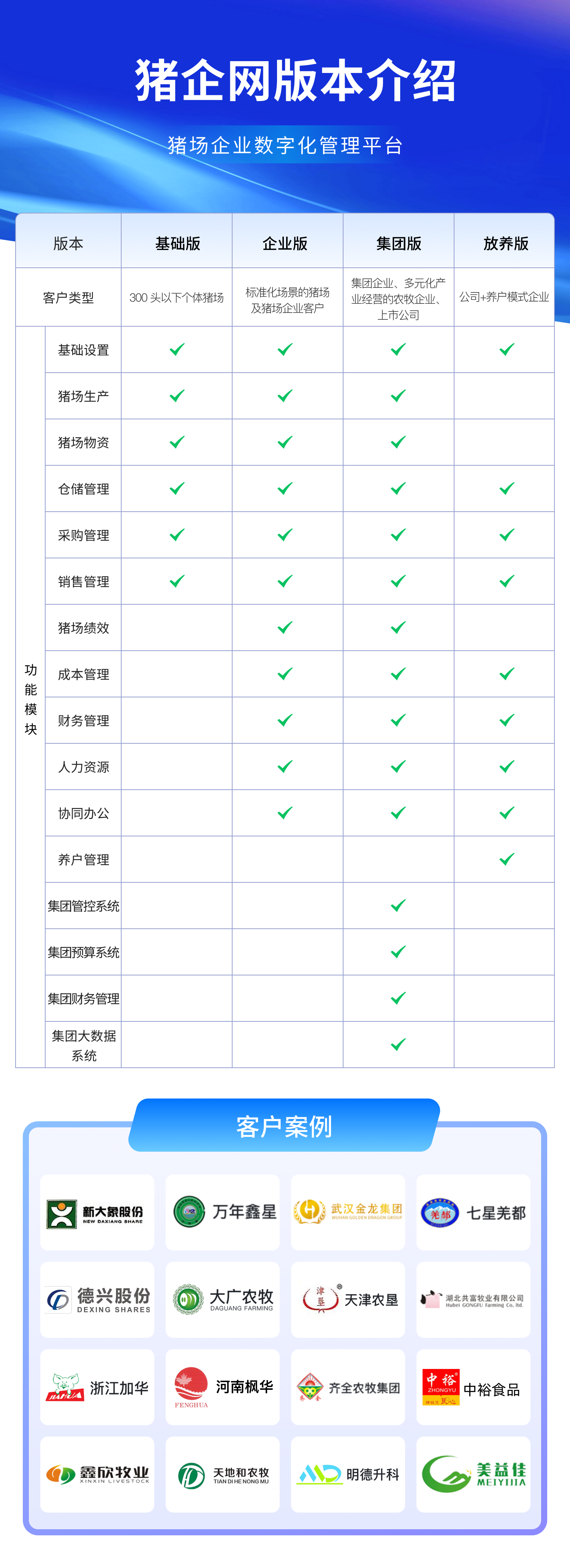 智农企业版App安卓与苹果下载渠道对比图