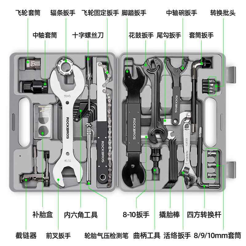 神行吧兄弟长途骑行修车工具补胎备件实拍