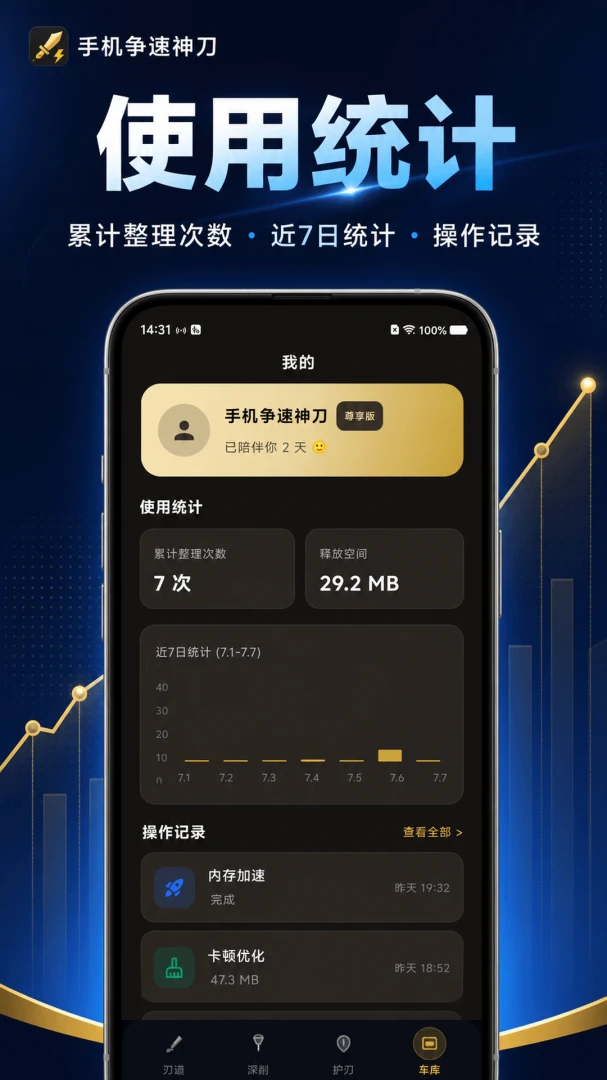 �ֻ�������5.7.7 ���������Ż�