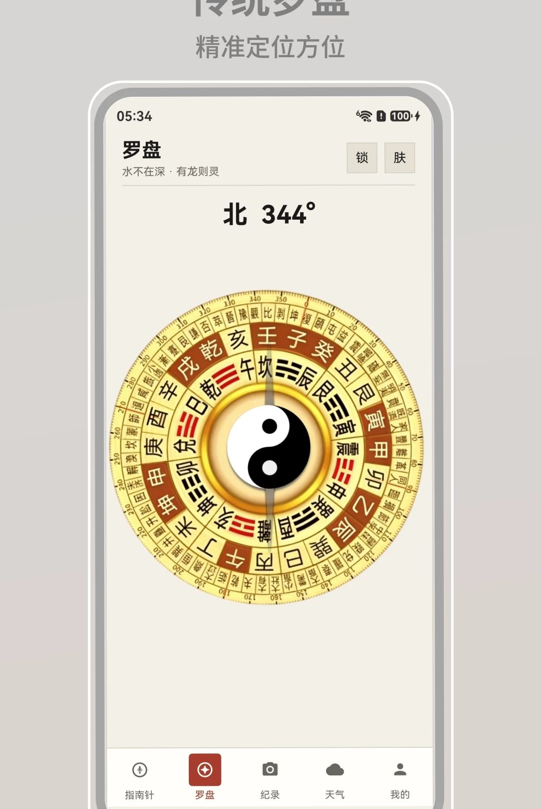 ����ָ����3.1.1 ���ⷽ������