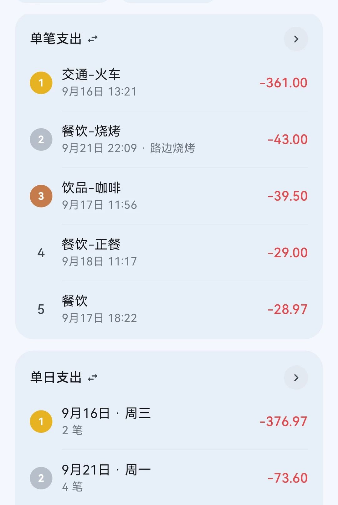 һī����0.0.1 �������
