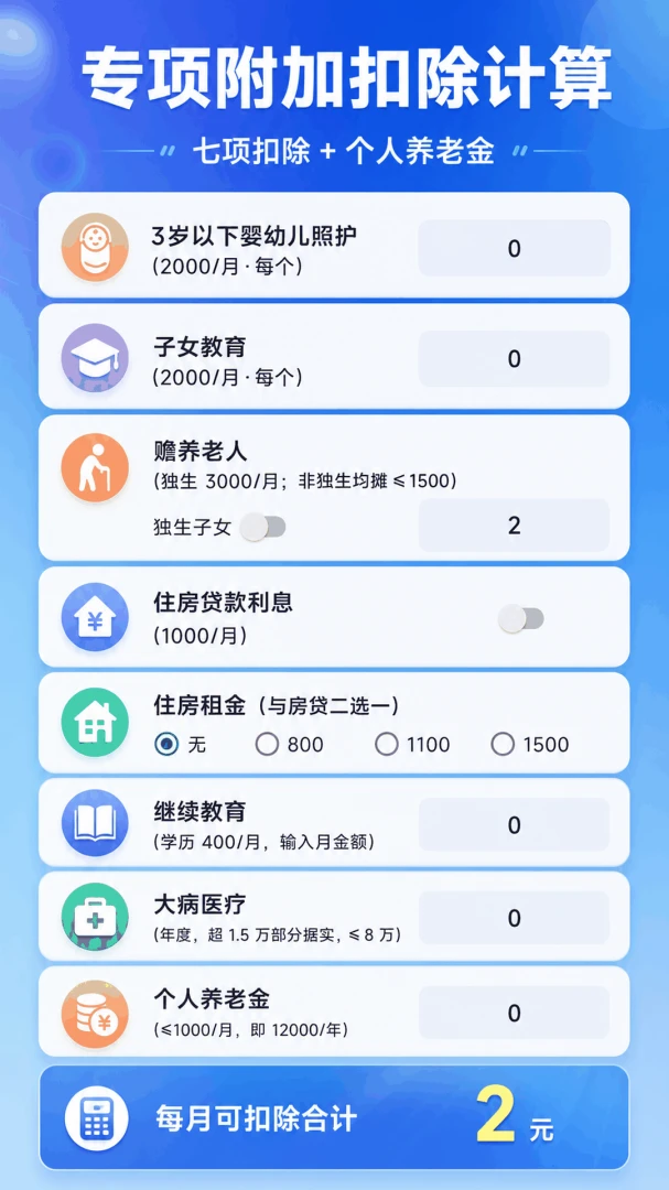 ��˰���ʼ���5.7.7 ��˰���㹤��