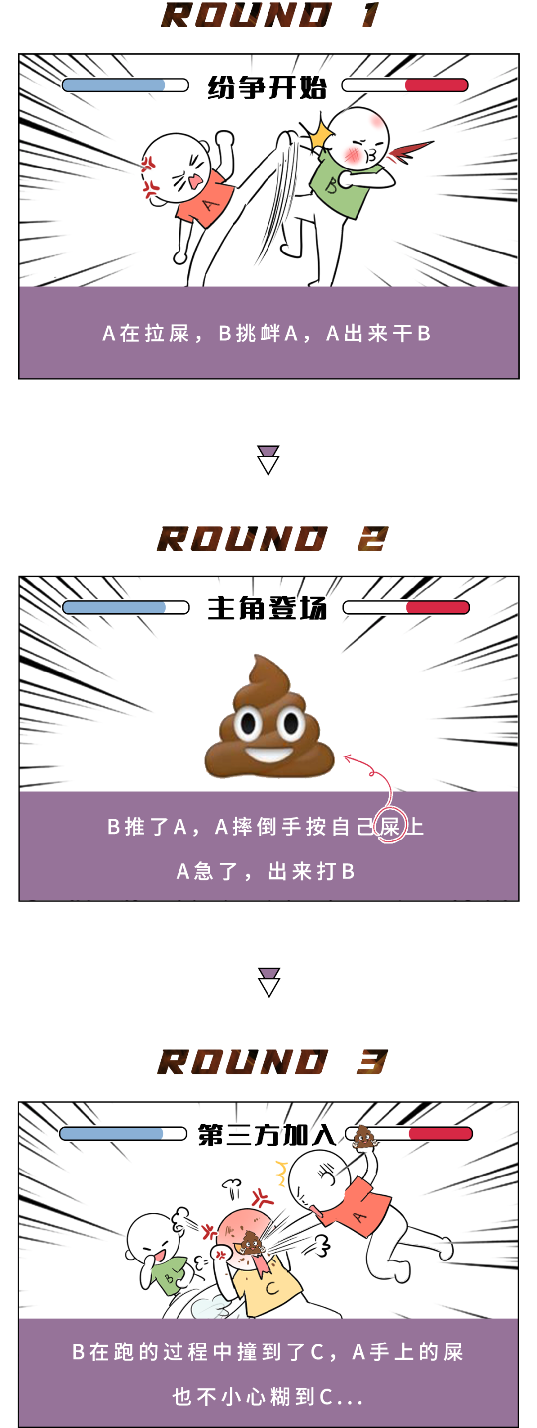 离谱提问器反常识问题生成结果展示