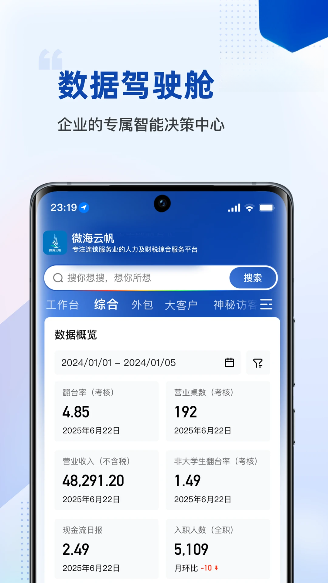 ΢���Ʒ�1.7.2 �ƶ��칫