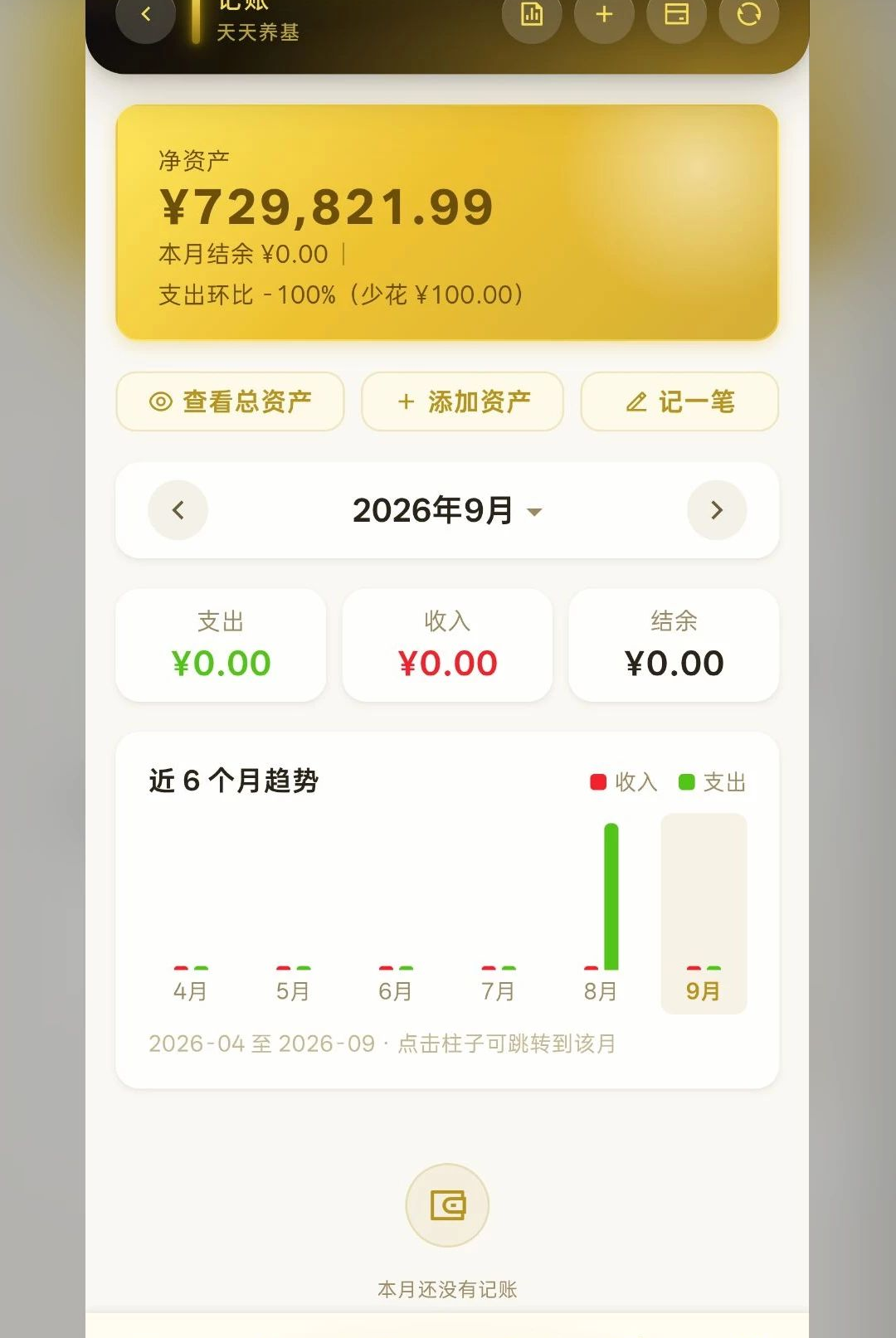 �����������˱�2.1.3 �����������
