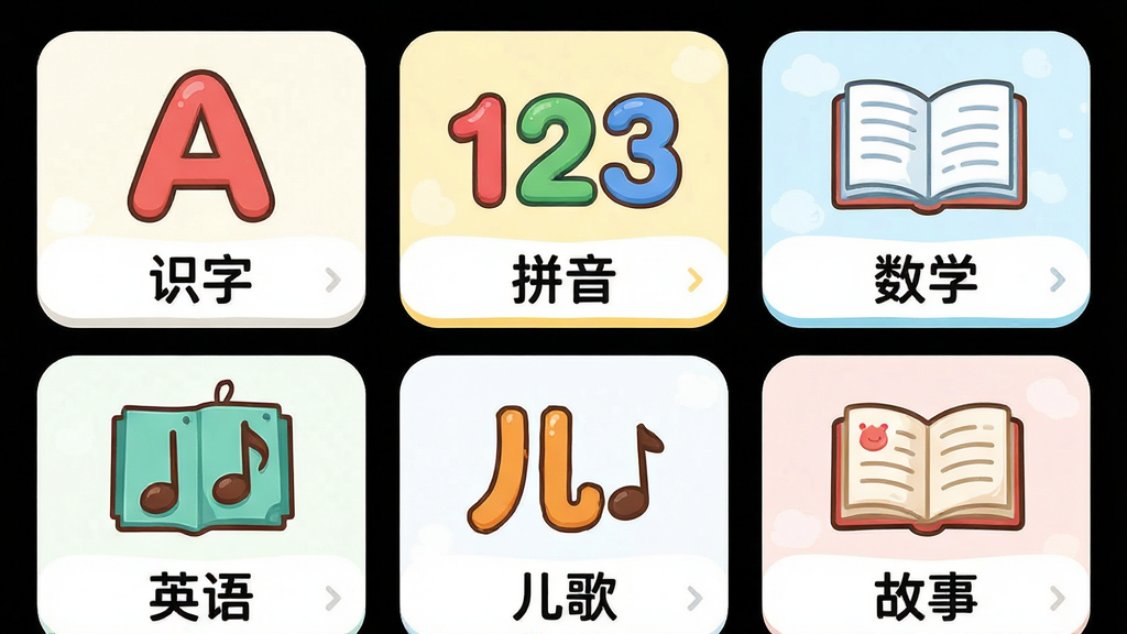 宝宝课堂APP内页展示,画面分为多个学习模块卡片,分别标注“识字”“拼音”“数学”“英语”“儿歌”“故事”,每个卡片上有对应的卡通图标,如字母A、数字123、小书本、音符等,整体布局整齐,色彩明快,风格为儿童教育类UI设计,细节精致,画质高清,干净整洁,无多余元素