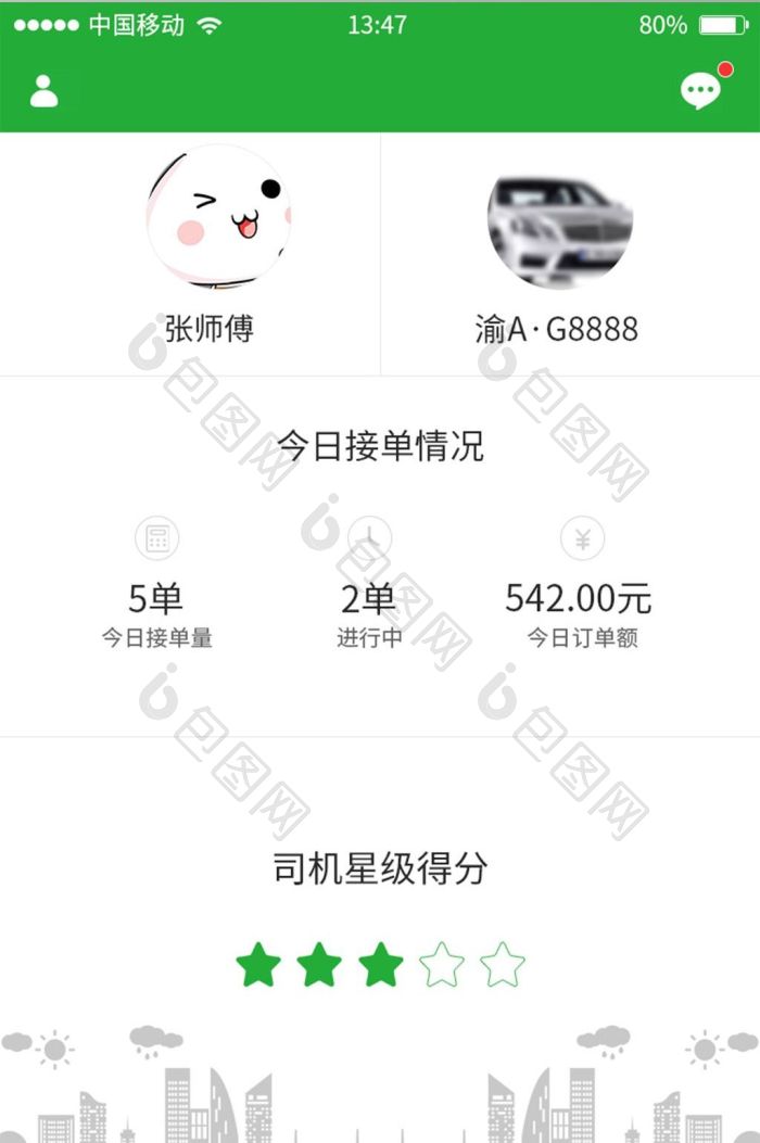 绿汽出行APP叫车下单页面预估价展示