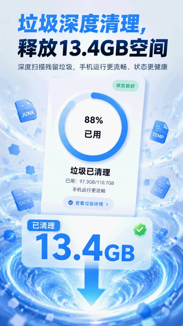�ֻ���������5.7.7 һ���������