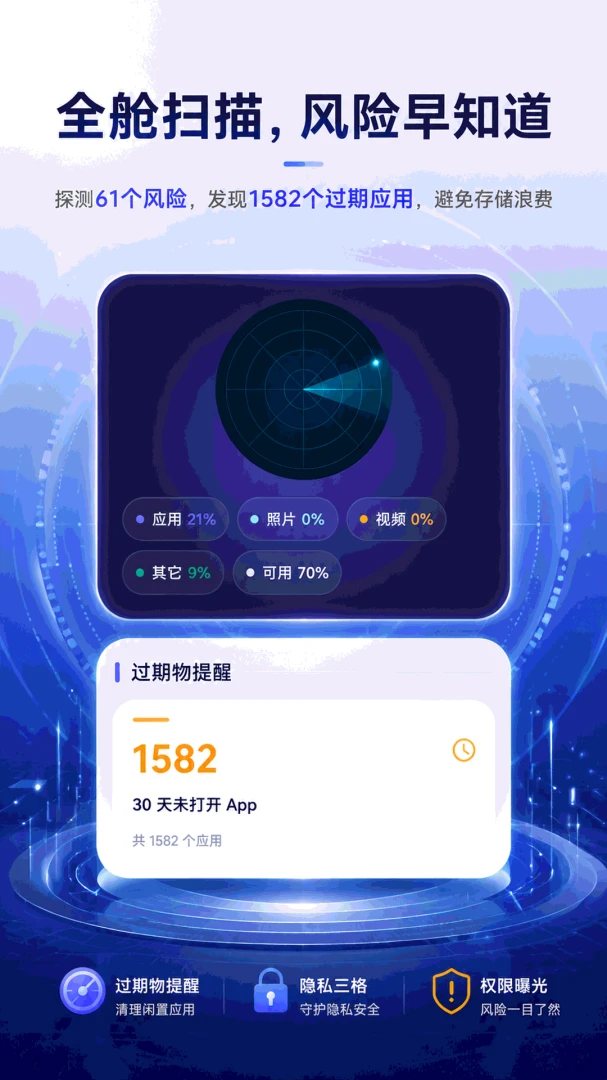 �ֻ����ܺ���5.7.7 ���ܺ��ӹ���
