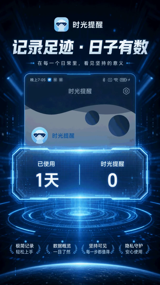 ʱ������5.7.7 ������������