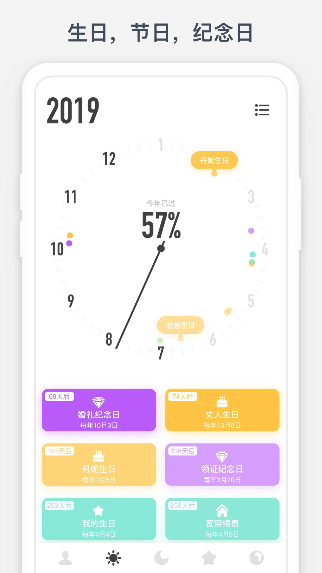 ʱ������5.7.7 ������������