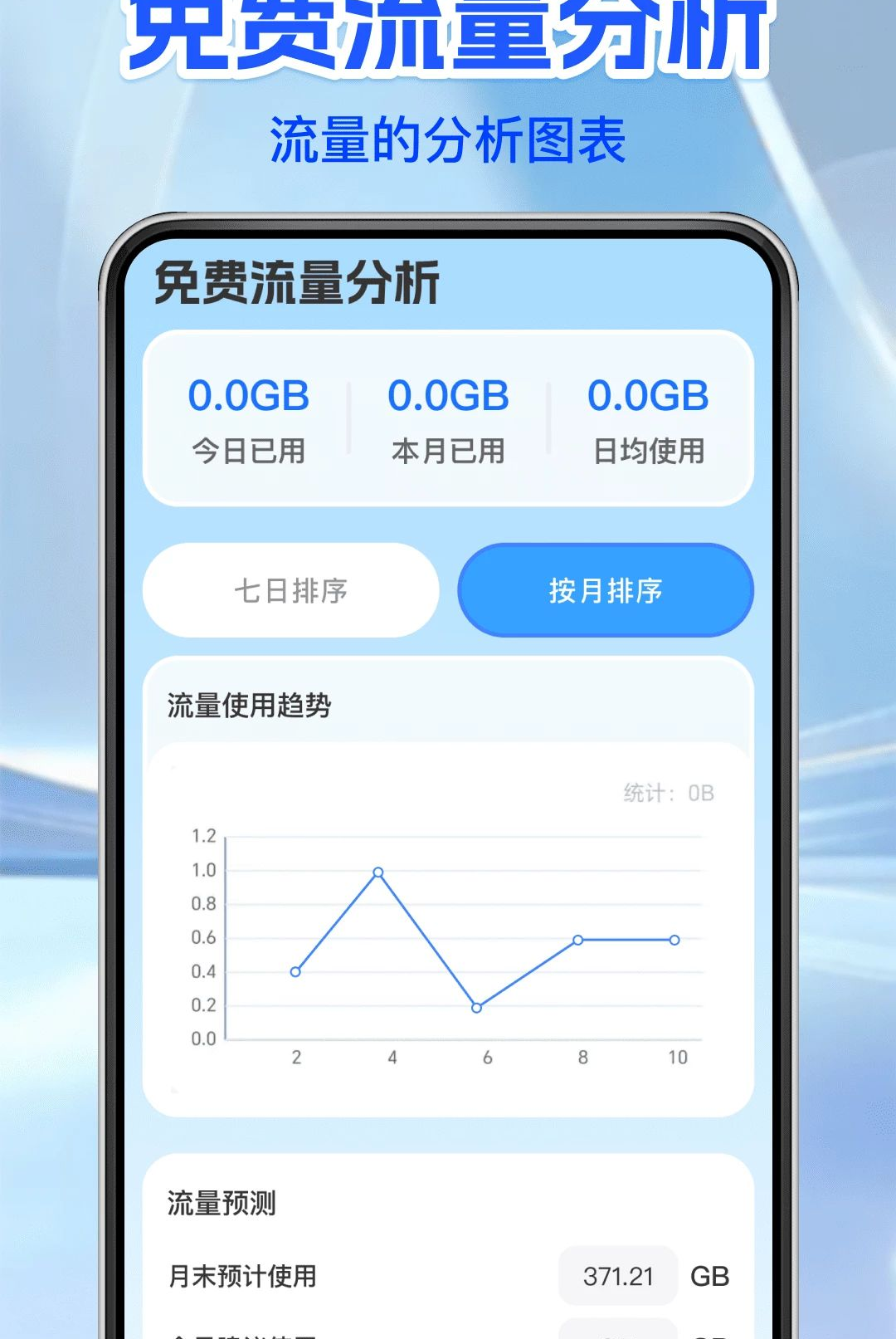 �ֻ�����������ѯ1.0.0 ��������һ����