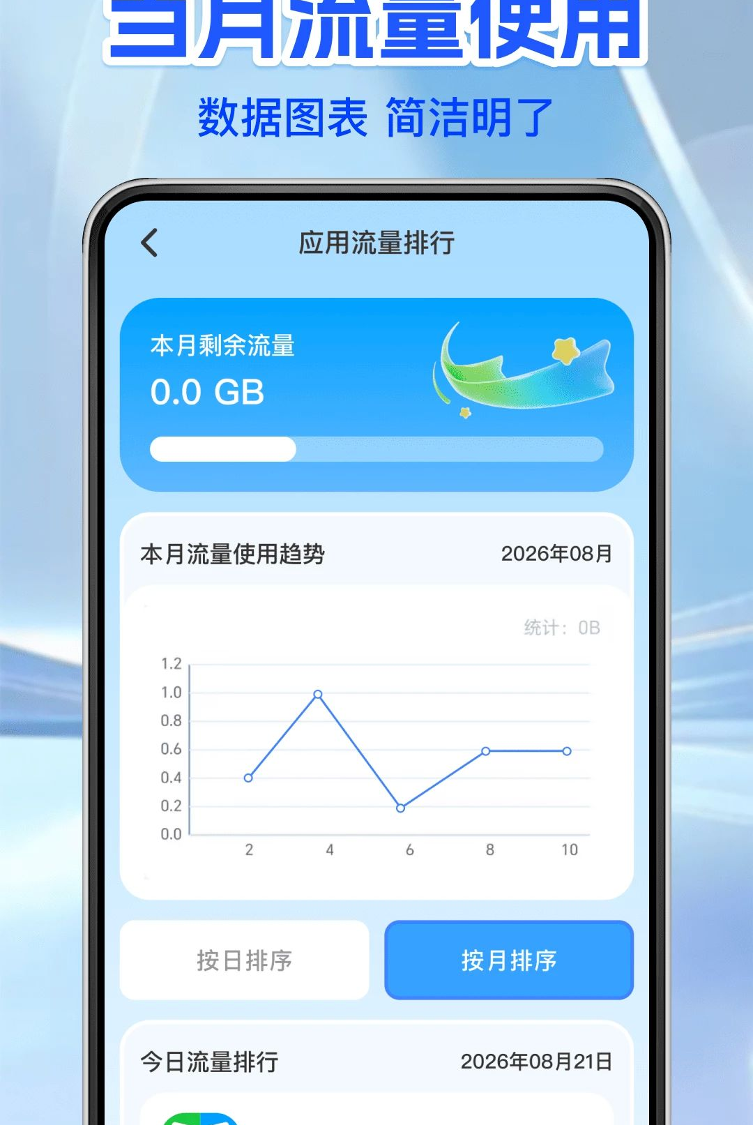 �ֻ�����������ѯ1.0.0 ��������һ����