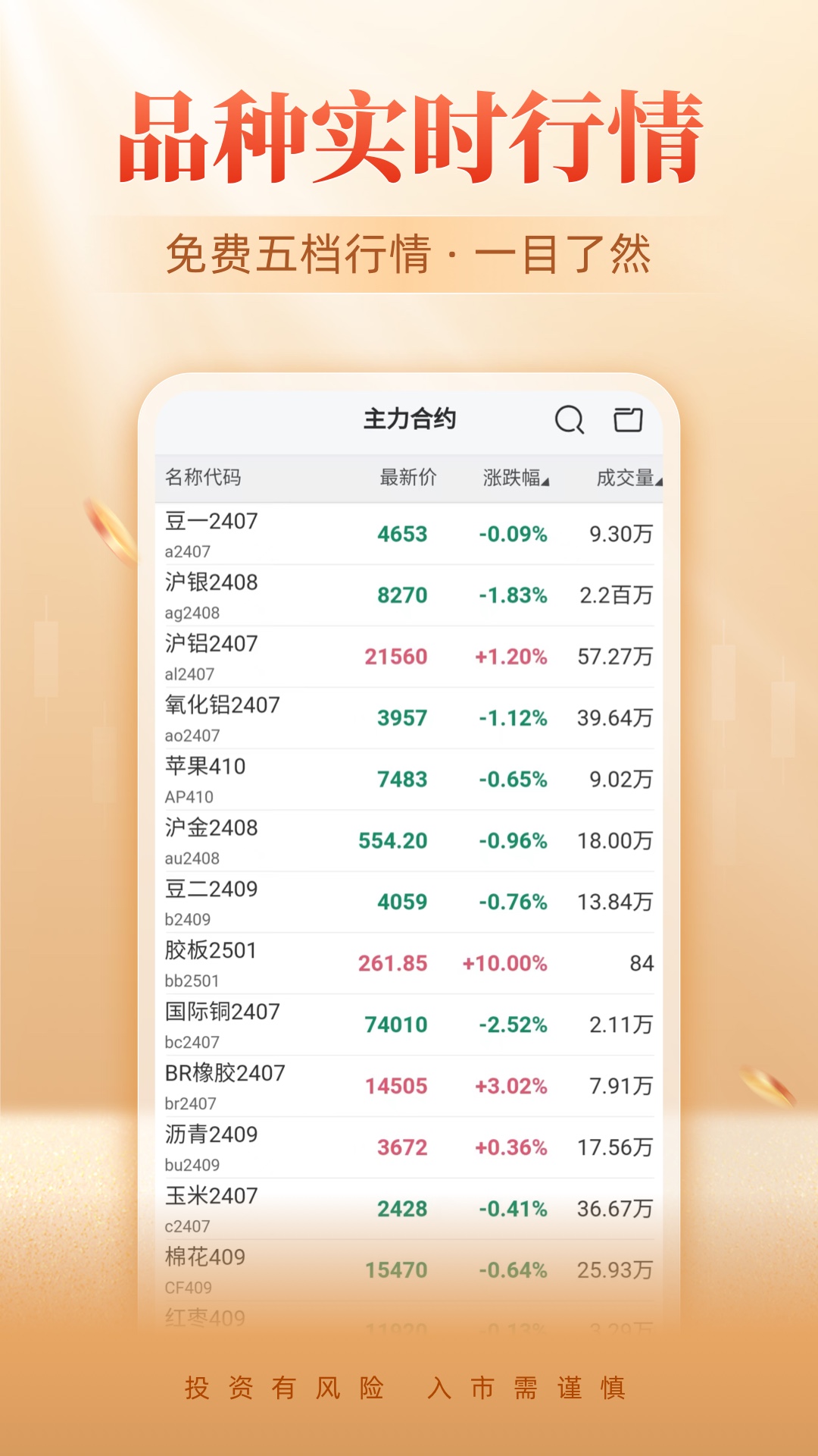 金瑞期货安卓版行情界面截图