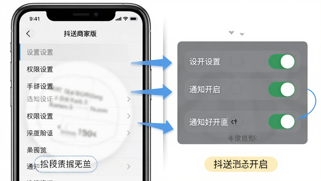 抖送商家版使用教程示意图,主体为手机屏幕展示权限设置与通知开启步骤,布局为左右分栏左侧为设置菜单右侧为开关按钮,排版清晰,风格为教学图示,细节包含箭头指引与文字标注,画质高清,干净,无多余元素