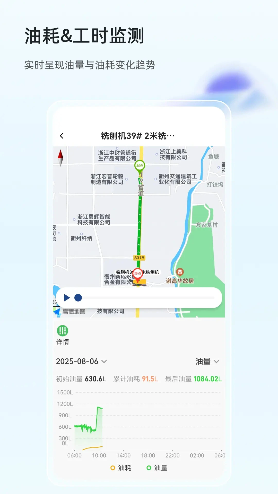 ���������1.7.5 ������޷���