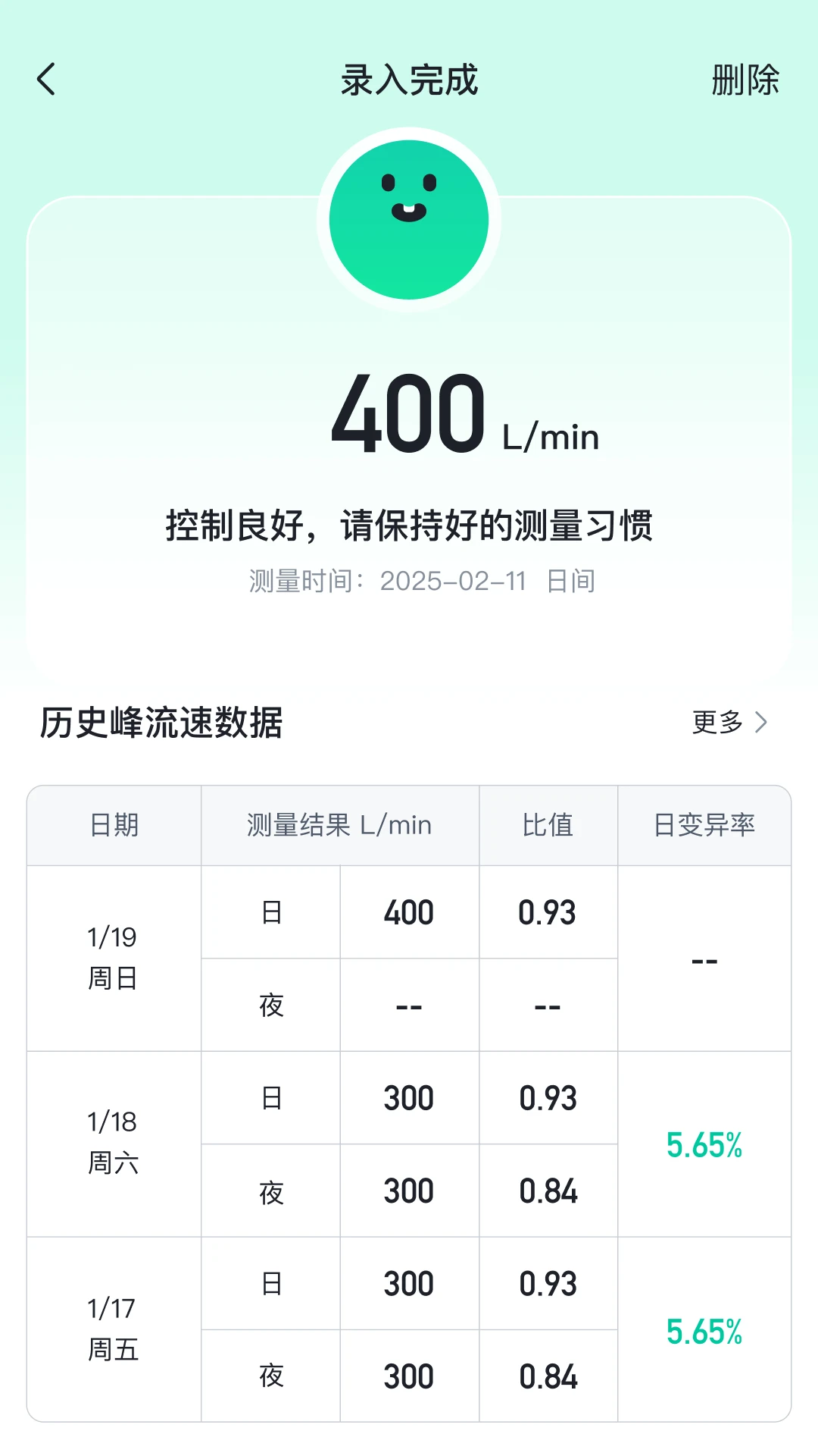 ����1.14.0 ����ҽ������