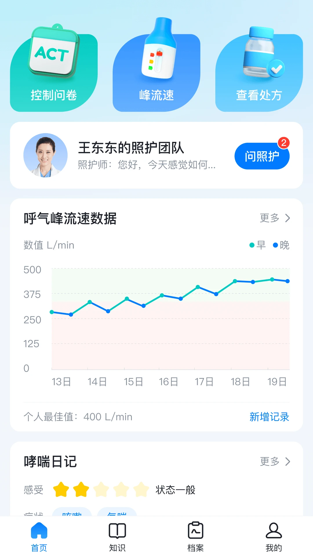 ����1.14.0 ����ҽ������