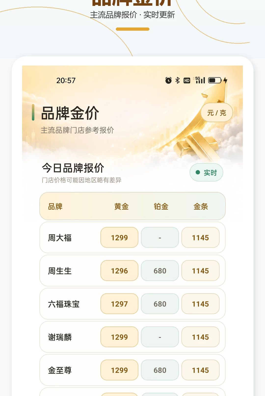 ������Ʋ鿴����1.0.1 ����׷�ٰ�