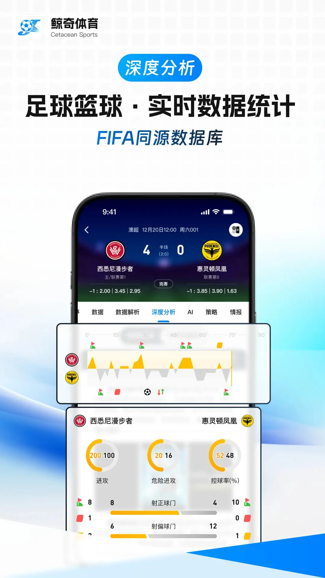 ��������1.0.91 ���±ȷ�ֱ��