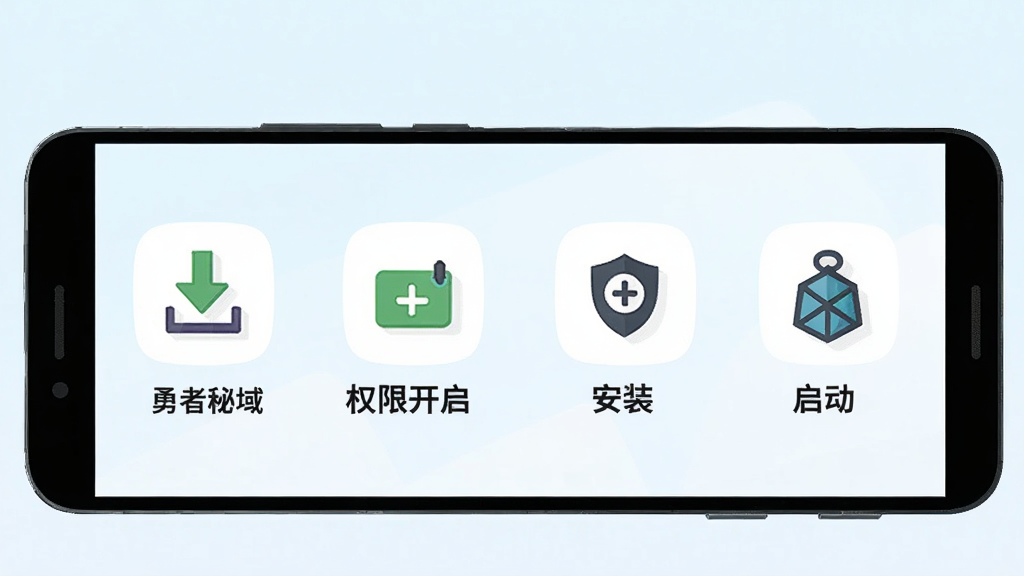 勇者秘域安卓手机安装步骤示意图,画面展示一部手机屏幕,屏幕上依次排列下载、权限开启、安装、启动四个步骤图标,每个图标下方有简短文字说明,背景为浅色渐变,风格简洁扁平,布局清晰,画质干净,无多余装饰