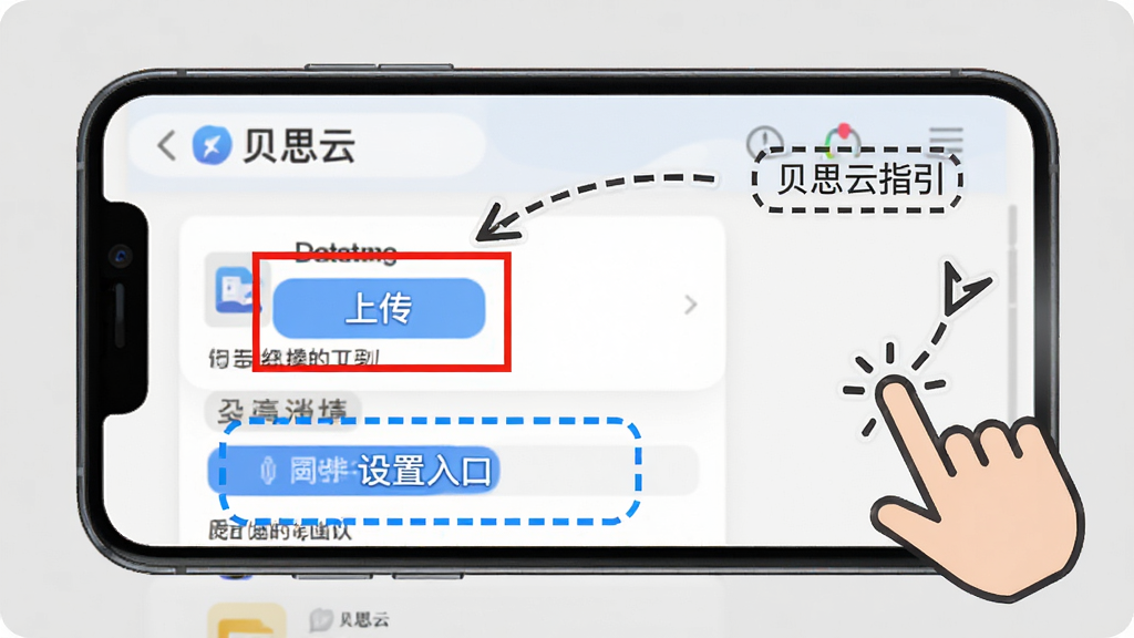贝思云新手操作指引界面,画面为手机屏幕截图风格,屏幕上显示贝思云应用的文件管理页面,页面中有红色标注框指出上传按钮位置,蓝色标注框指出设置入口,画面右侧有手指点击图标示意操作,背景为浅灰色,风格为教程示意图,细节包括标注框的虚线边框、箭头指示、文字标签,画质高清,干净无多余元素
