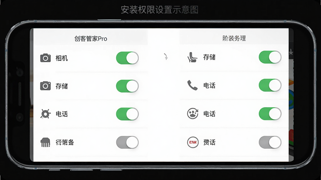 创客管家Pro安装权限设置示意图,主体为手机屏幕显示应用权限管理界面,布局为列表式,包含相机、存储、电话等权限开关。风格为扁平化UI风格,细节上开关按钮为绿色和灰色,背景为白色,画质高清,干净,无多余元素。