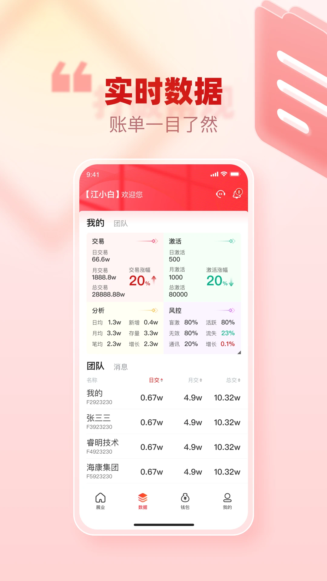 ���͹ܼ�Pro2.0.5 ���͹�����