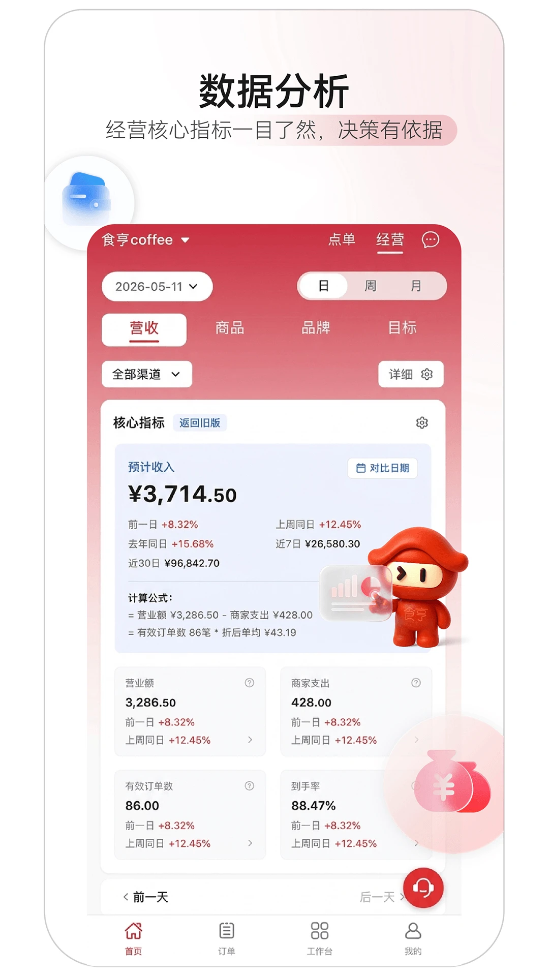ʳ���ǻ��ŵ�1.49.0 �ŵ��������