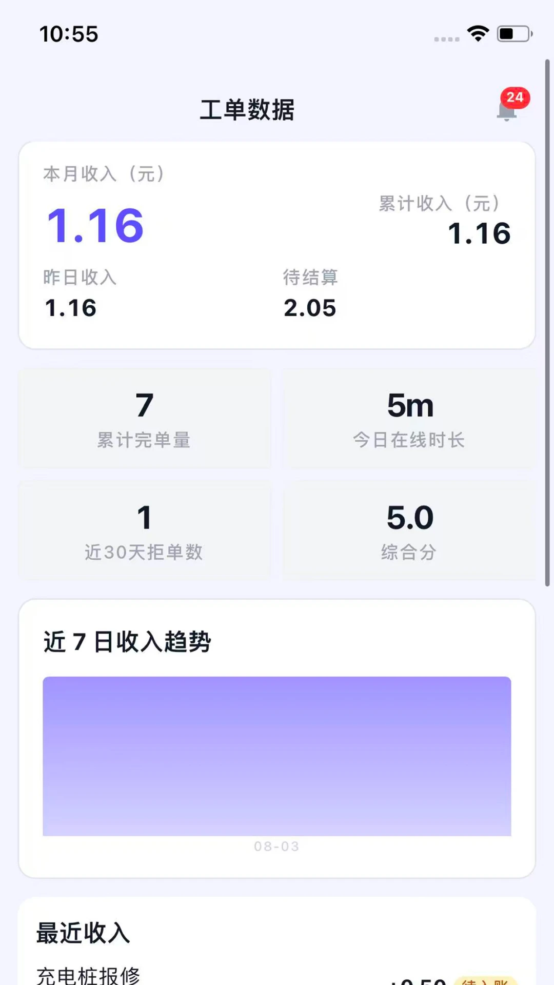 Ϭţ��Ԯ����ʦ��1.6.5 ������Ԯ����