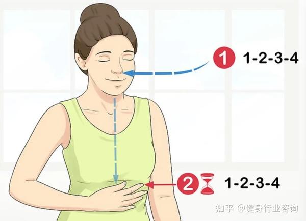 呼愈正确使用步骤和搭配技巧配图
