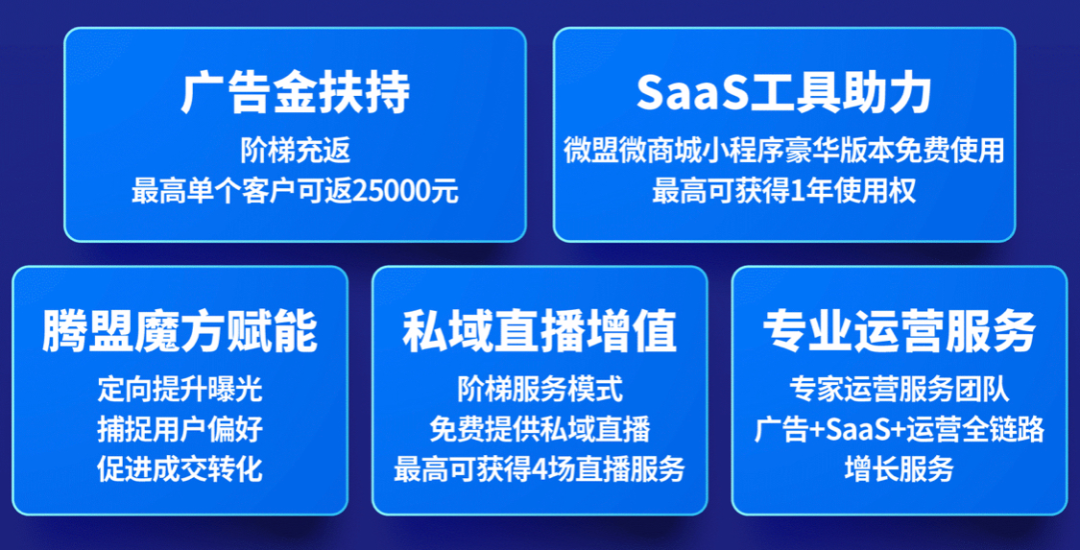 腾盟官网首页功能面板与收藏夹操作界面