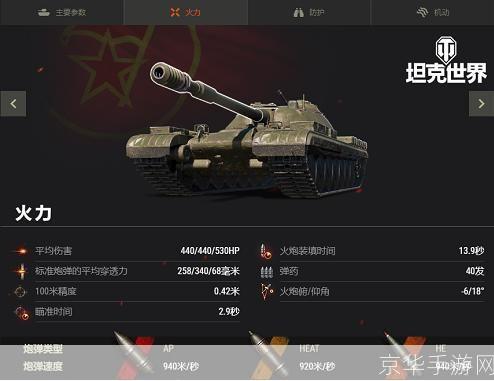 屠杀:竞技场 安卓版 战车属性界面