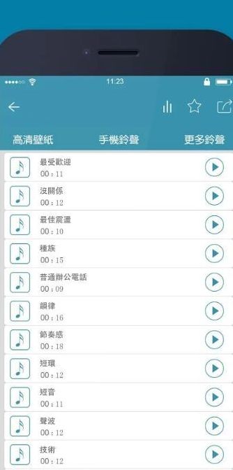 超级火爆铃声 2025热门手机铃声排行榜前十名合集
