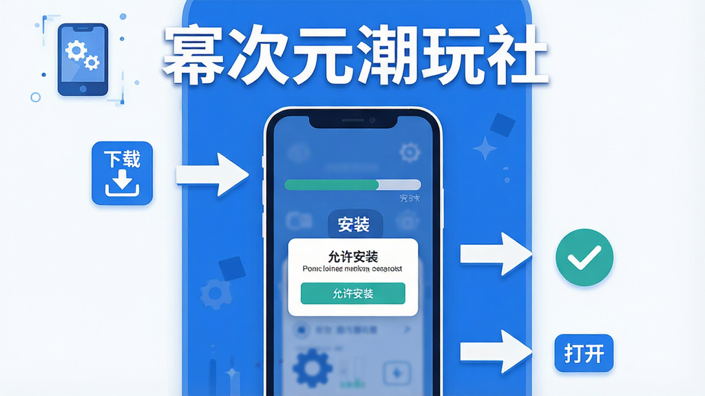 幂次元潮玩社安装教程示意图,画面中央是手机屏幕,屏幕内显示安装进度条和权限弹窗,弹窗上写“允许安装”;周围有箭头指示步骤,旁边用文字标注“下载”“安装”“打开”;布局为纵向流程式,顶部用大号字体写“幂次元潮玩社”;风格为扁平化科技风,色调以蓝色和白色为主;细节有手机图标、齿轮、对勾;画质高清,干净,无多余元素