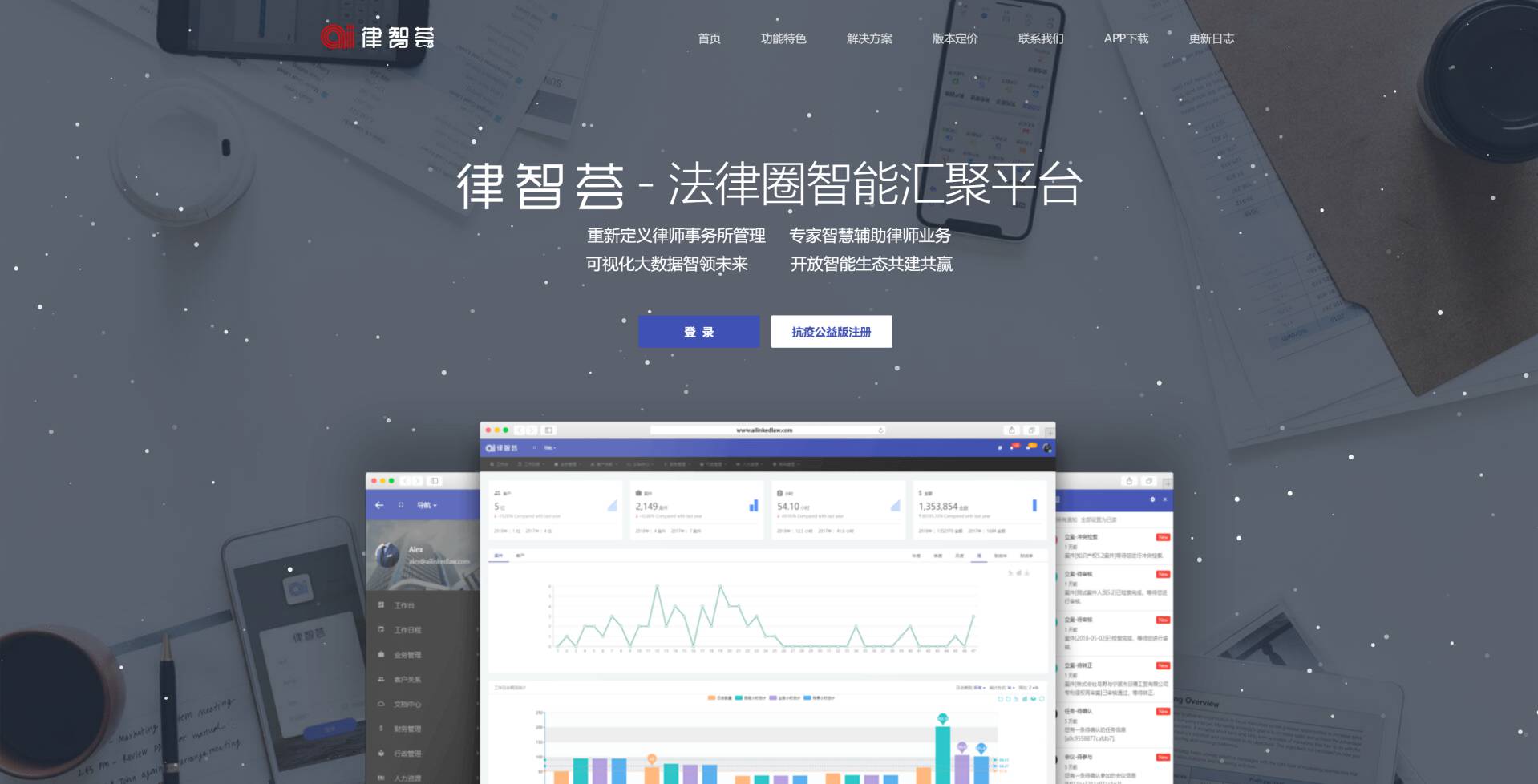 ��������ͬ��鱨�浼��������ʾ