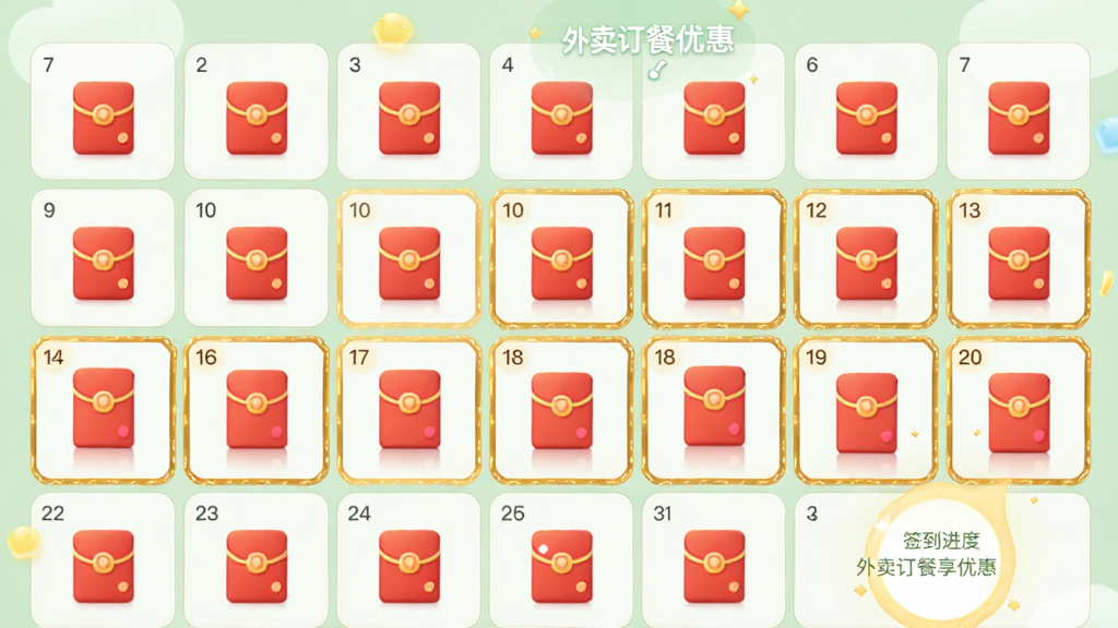 画面展示一个日历签到界面,每一天的格子中都有小红包图标,连续签到的日期用金色边框高亮显示,背景为柔和的浅绿色,布局采用居中网格排版,风格清新可爱,细节上体现签到进度和奖励累积效果,画质高清,画面干净无多余元素,带有