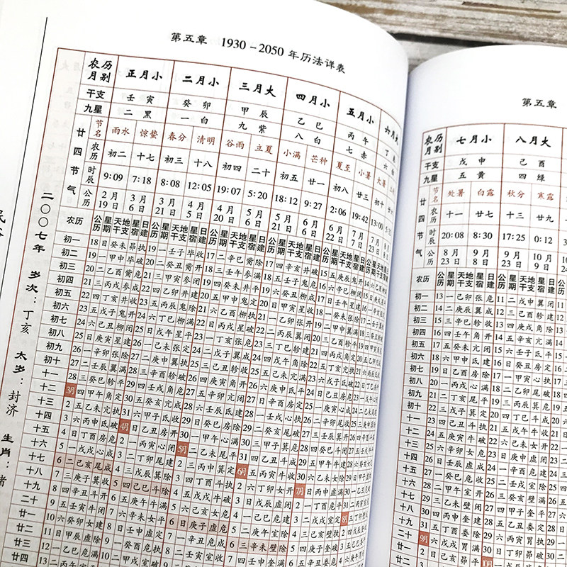 大字万年历宝典老黄历宜忌查询页面