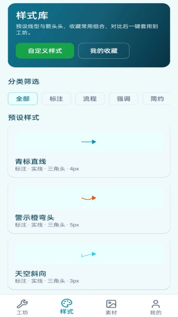 ��ͷ����1.0.1 Ȥζ��ͷ�ϳ�