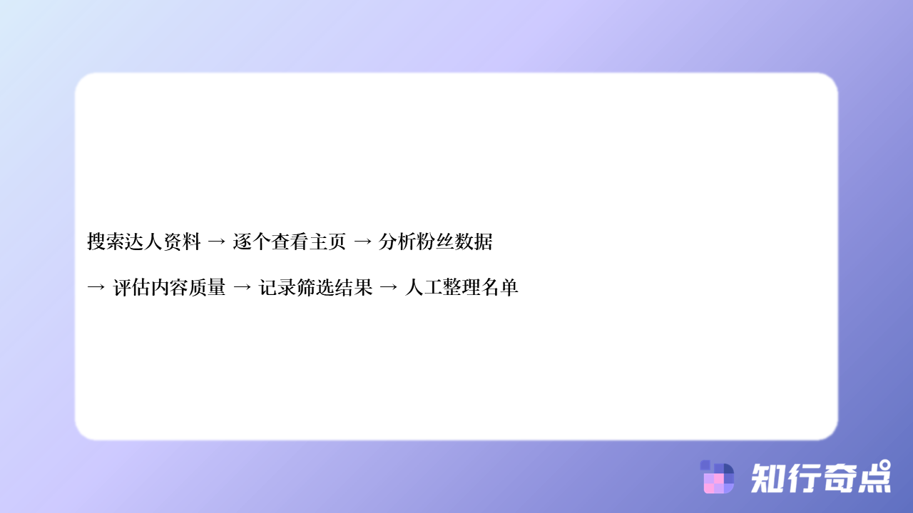 嘿在附近的人筛选和刷新技巧配图