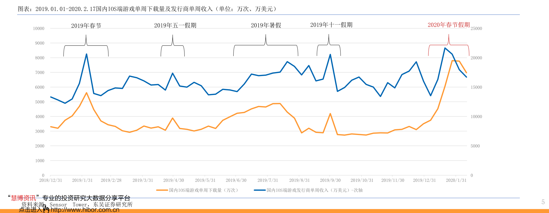 Feijiu网废料回收价格走势图与地区对比
