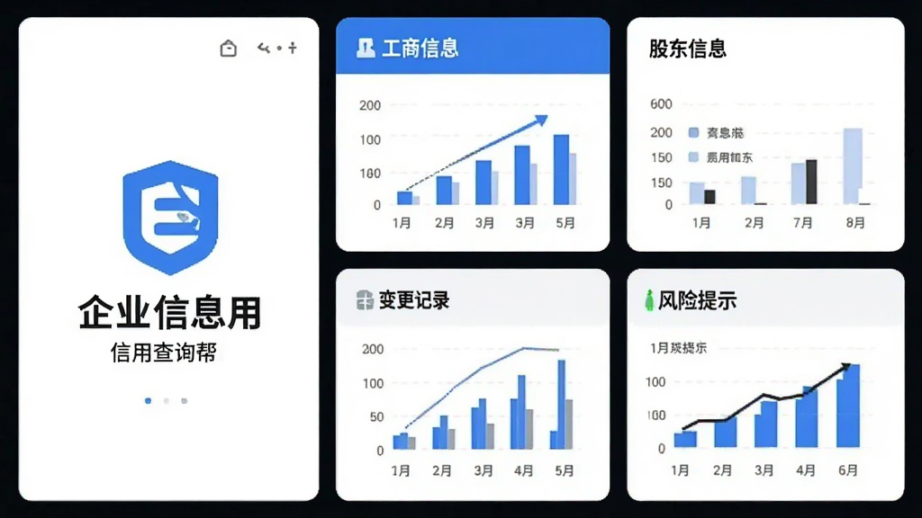 一块横向展开的商务数据面板,左侧是企业信息信用查询帮的图标与名称,右侧并列展示工商信息、股东信息、变更记录、风险提示四个数据卡片,卡片内用简洁图表和文字表示,整体蓝白配色,扁平化风格,排版整齐,画质清晰,干净,无多余元素